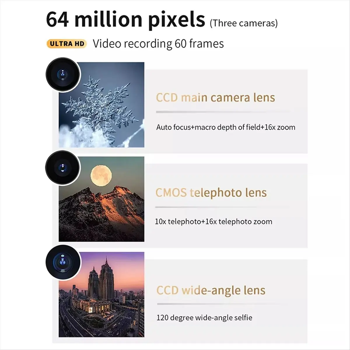 A10I 신형 D6 4K 디지털 카메라 야간 투시 트리플 렌즈 3인치 HD 64MP 터치스크린 디지털 카메라 OTG 전송 3600mAh A