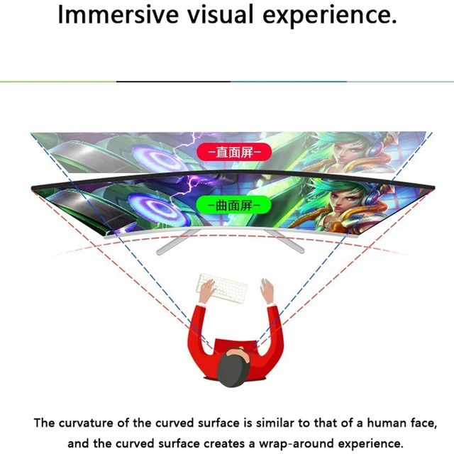 GYFOMA 커브드 모니터: 몰입적인 게이밍 환경을 위한 업그레이드