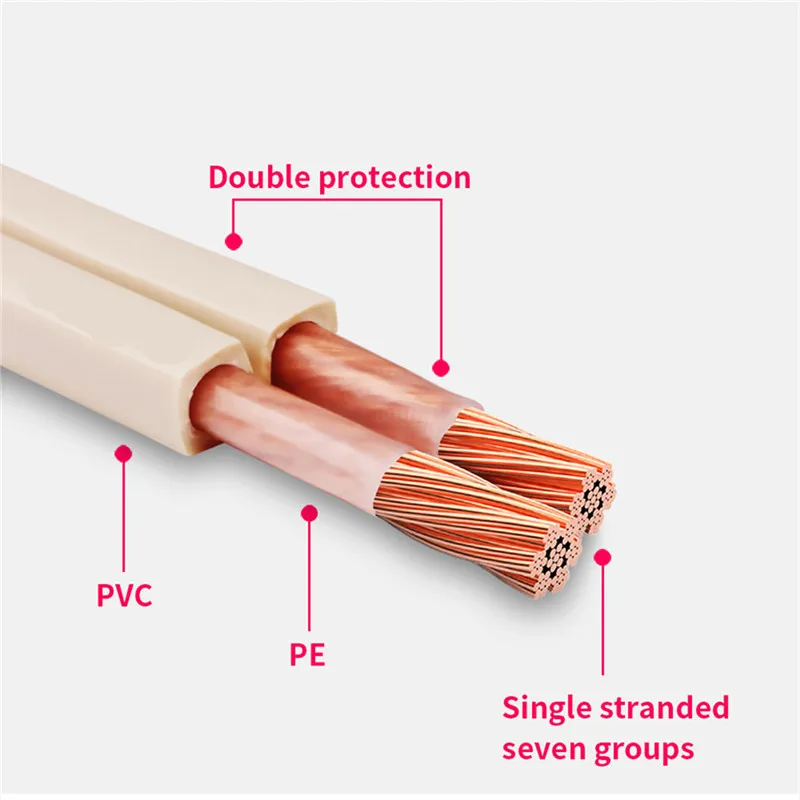 4N OFC Hi-Fi  ̺ SP-120XP 240XP 480XP 960XP ò Ŀ     ̾ PVC PE   