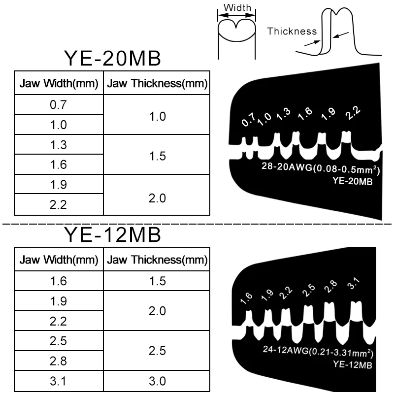 SH1.0/ZH1.5/PH2.0/XH2.54/SM2.54/2510/VH3.96/5557/5559 JAM Molex Tyco JST DuPont 터미널 플라이어용 YE-12MB/20MB 압착 도구