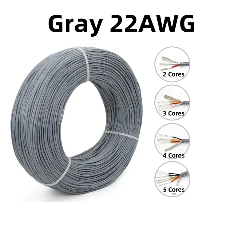 Shielded Tinned Copper Wire - Audio and Control, PVC Insulated, Multi-Core Options