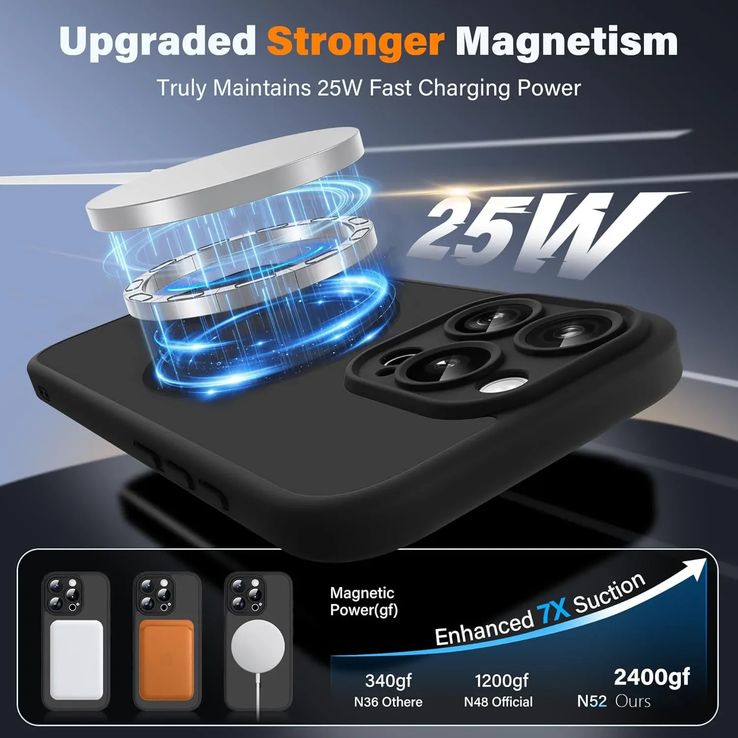 Magsafe Magnetic Wireless Charging Shockproof Matte Back Cover Case