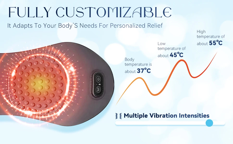Triple Fusion Back Massager