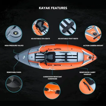 Rover Inflatable Kayak - Inflatable White Water Kayak - Inflatable 1 and 2 Person Kayaks for Adults with High Pressure Floor 3