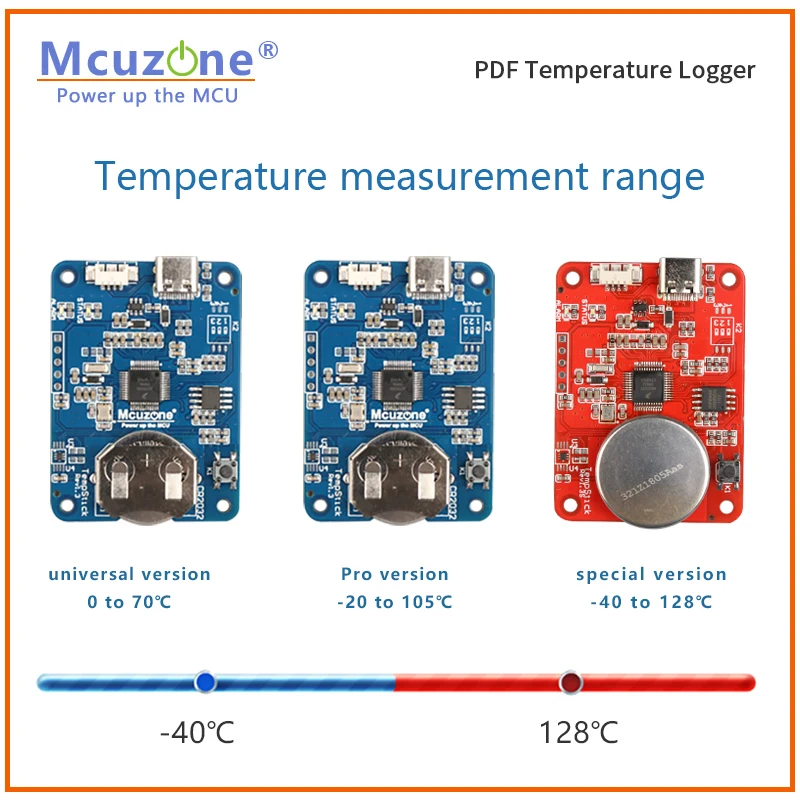 USB µ  ΰ,  PDF , -40  128 , 0.5  Ȯ