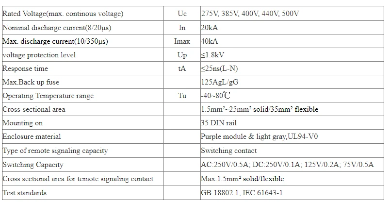 400v 440v spd casa 1p + n trilho din geya gsp9 2 pólo
