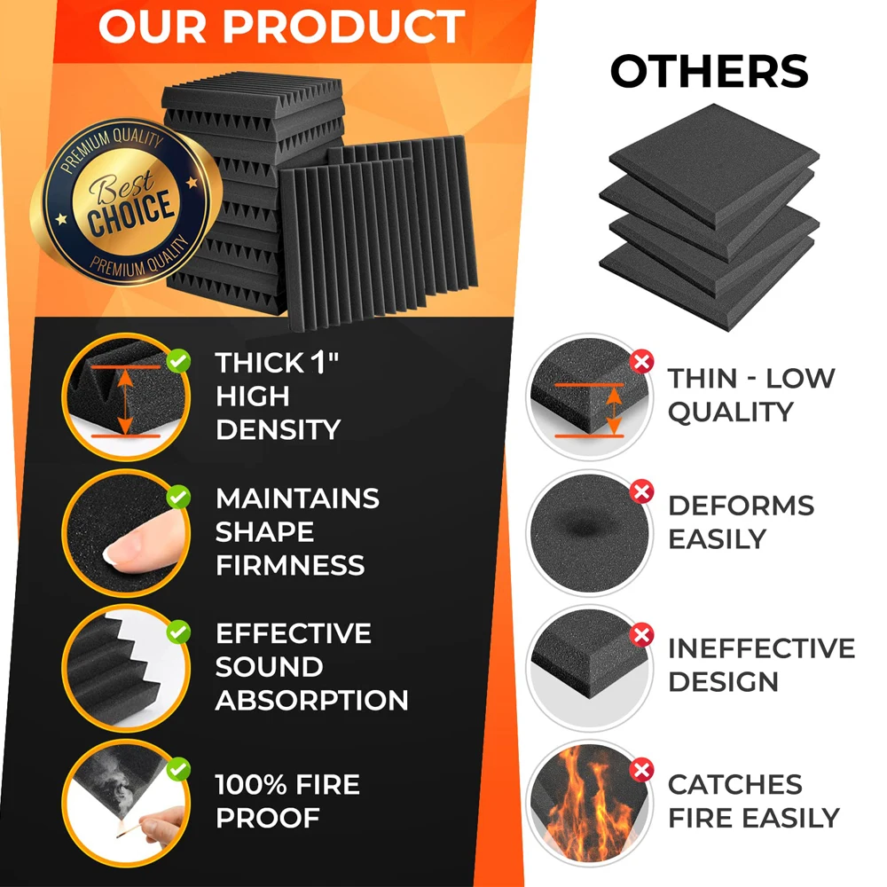 12/24pcs 30x30x2.5cm Studio Acoustic Foam Panel Fire Resistant Soundproof Wall Absorption Treatment Panel Sponge Sealing Strip