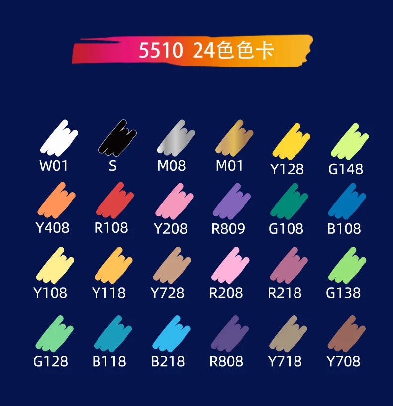 JUPAI Colors Acrylic Paint Pens, Large capacity 5g Water-based Ink Permanent Markers for Drawing Manga Arts and Crafts Supplies