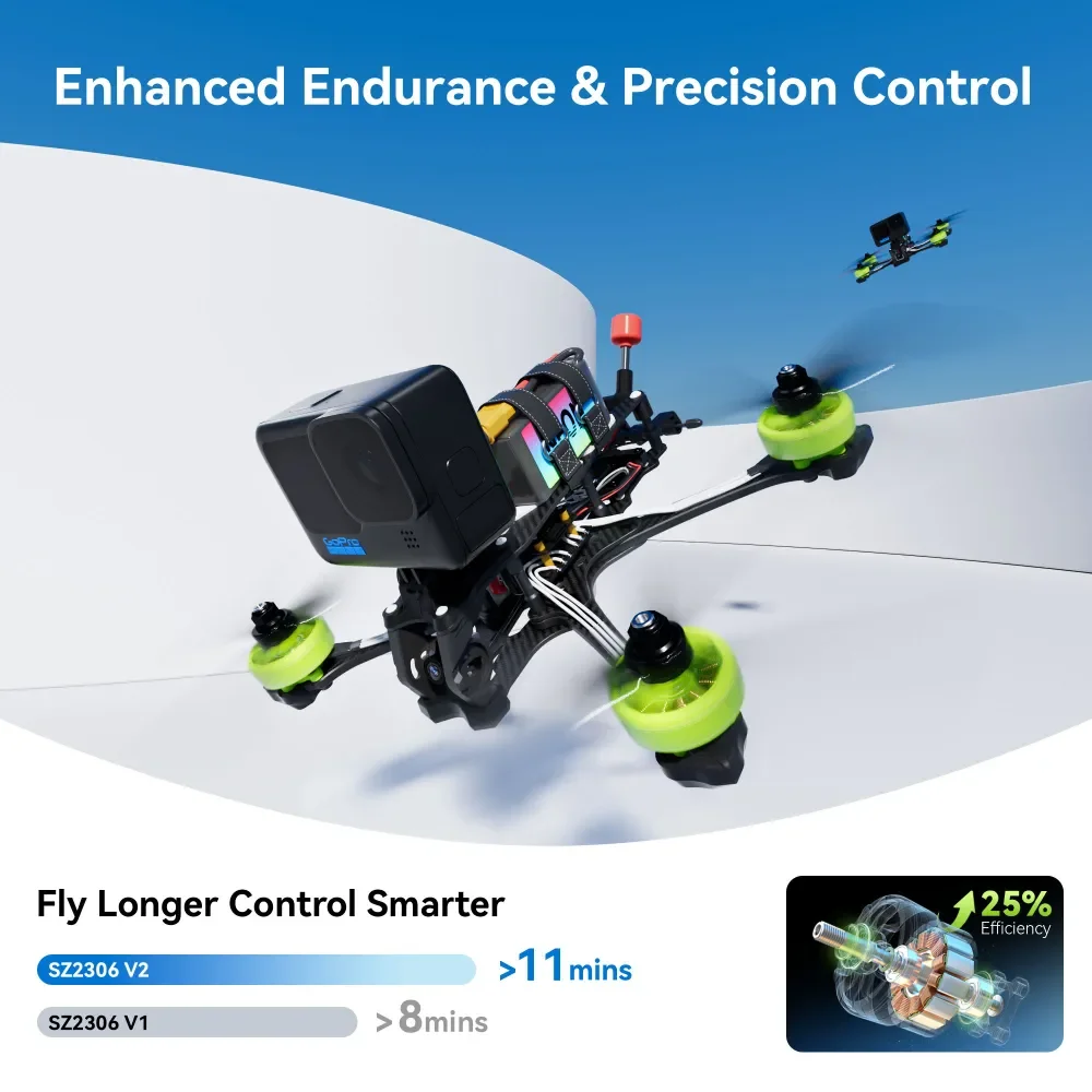 FPV AMAX 2306 1950KV ブラシレスモーター 4個セット MEPS 2306