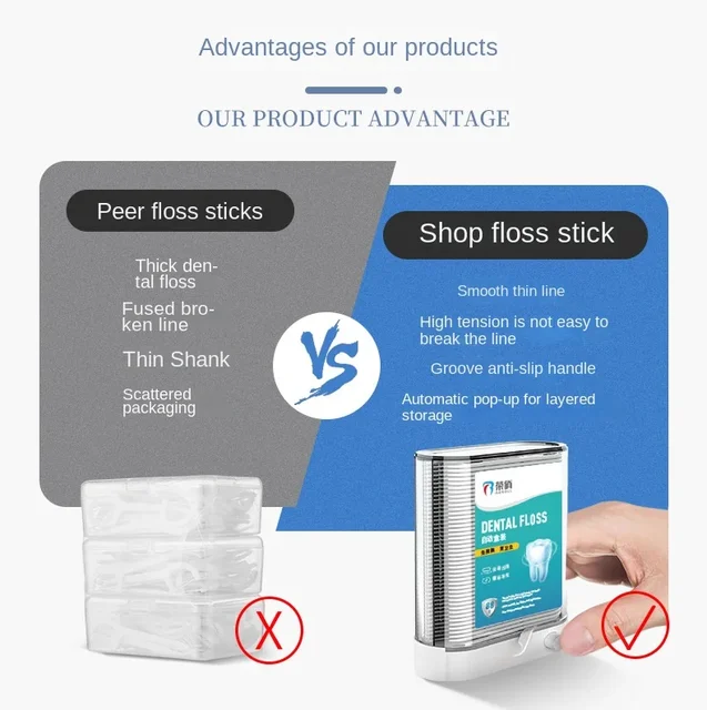 Dental Floss Picks Dispenser, Plastic Toothpicks with Threads, Teeth Cleaning Tools, Storage Box Include 88pcs Dental Floss 2