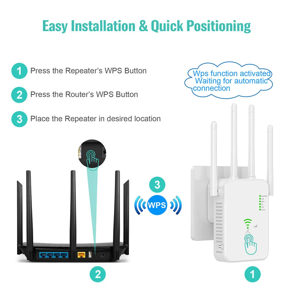Repetidor Wifi sem Fio Impulsionador de Sinal Wifi Banda Dupla 2.4g 5g Extensor 802.11ac Gigabit Wifi Amplificador Roteador Wps 1200mbps - Imagem 3
