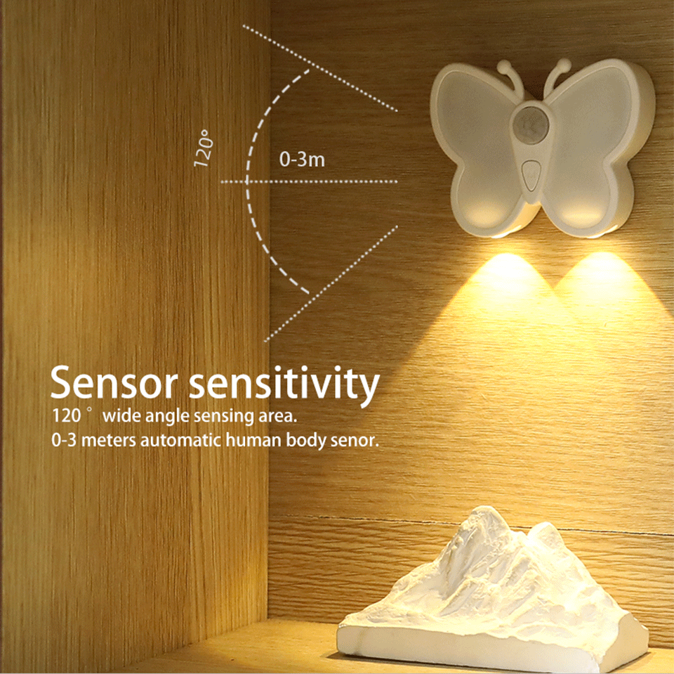 Description Picture 6 of itemKitchen Cabinet Storage Led Motion Sensor Light Rechargeable Wireless Lamp for Bedroom Bedside Under Cabinet Closet Nightlight