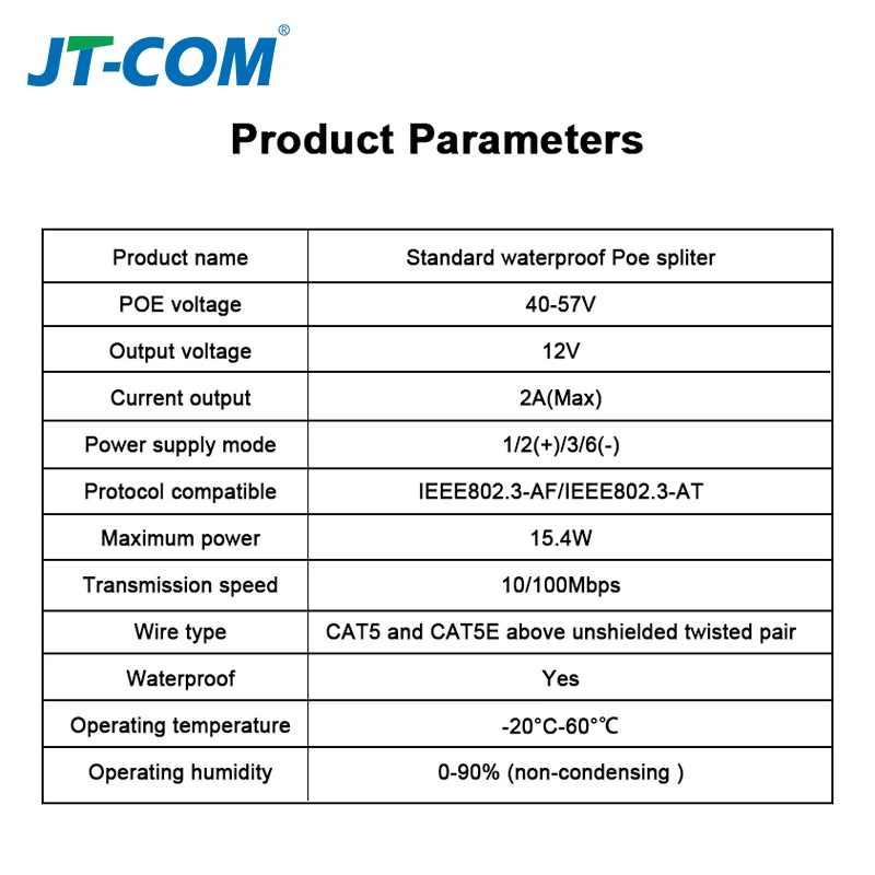 48V to 12V POE Splitter for IP Camera, poe extender tool