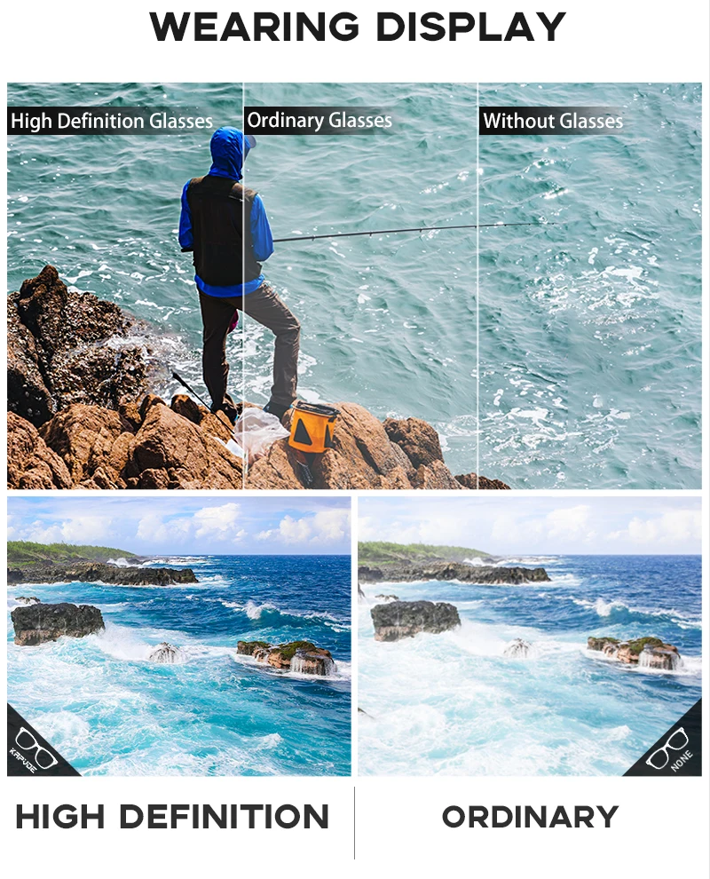 Description Picture 5 of itemScvcn Polarized Fishing Sunglasses Bike Glasses UV400 Cycling Bicycle MTB Road Outdoor Sports Eyewear Driving Running Glasses