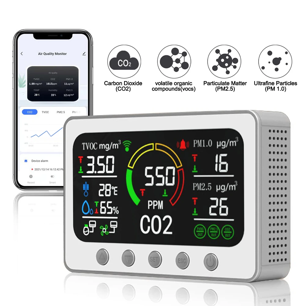 Air Quality Monitor Formaldehyde Air Quality Monitor Co2 Tvoc Wifi