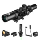 Green laser set-2