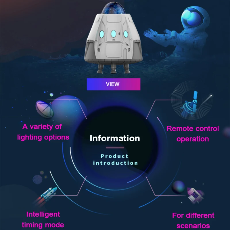 Рисунок 3 - Новинка 2022, маленький проектор «Ракета Галактика»
