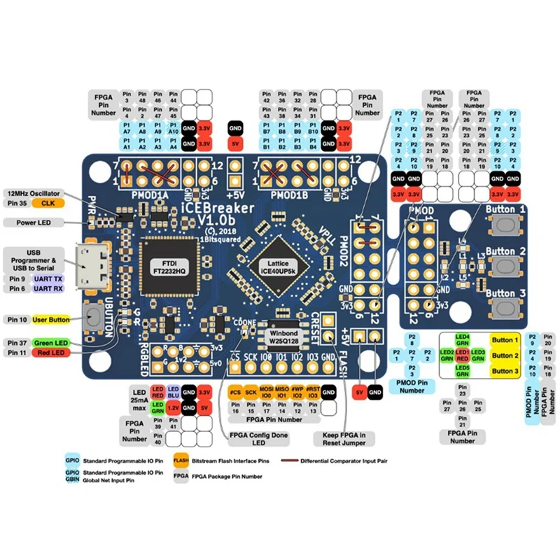 Azul placa de desenvolvimento digital icebreaker 1.0e