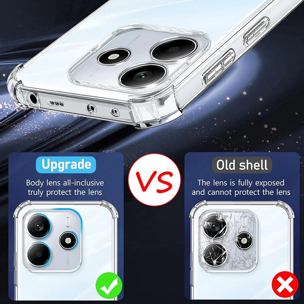 dsc-products
