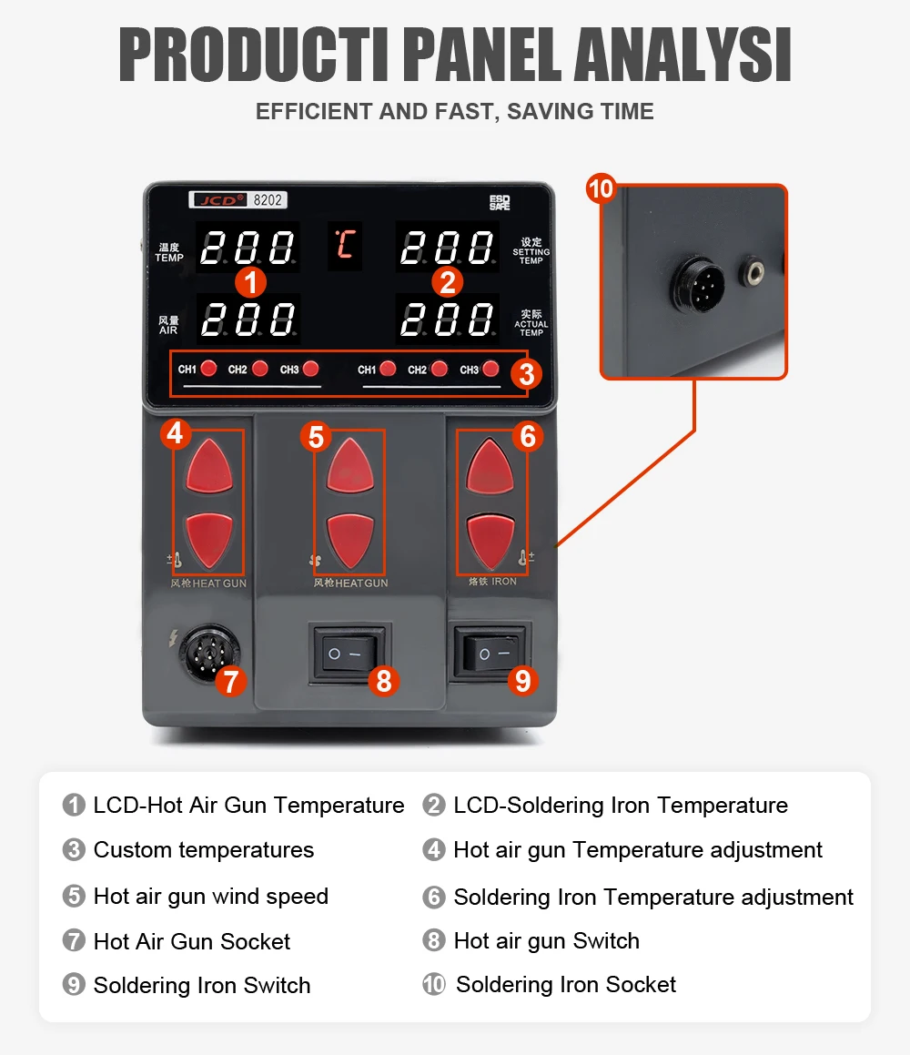 JCD 760W SMD Soldering Station Quick Heat 2 in 1 Heat Gun Soldering Iron LCD Display BGA Rework Welding Station Repair Tool 8202 3