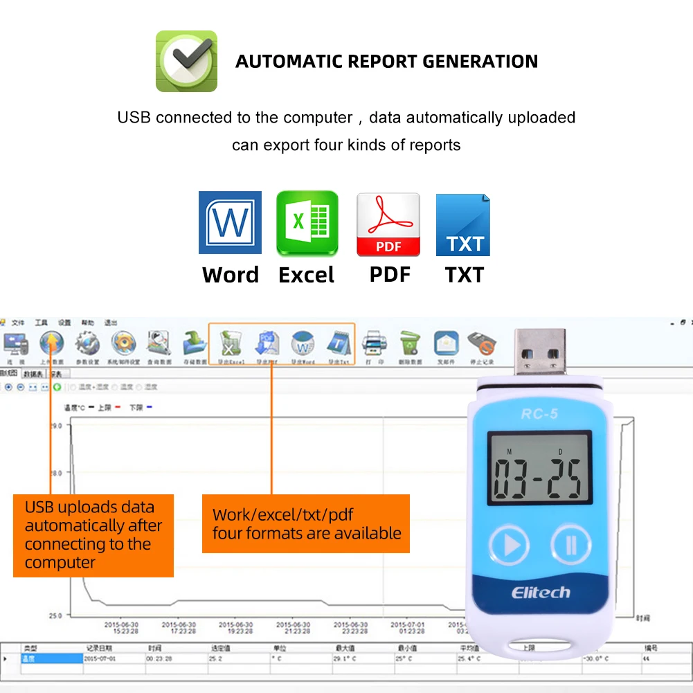 RC-5 High-precision Digital USB Temperature Data Logger for Warehouse Storage Re