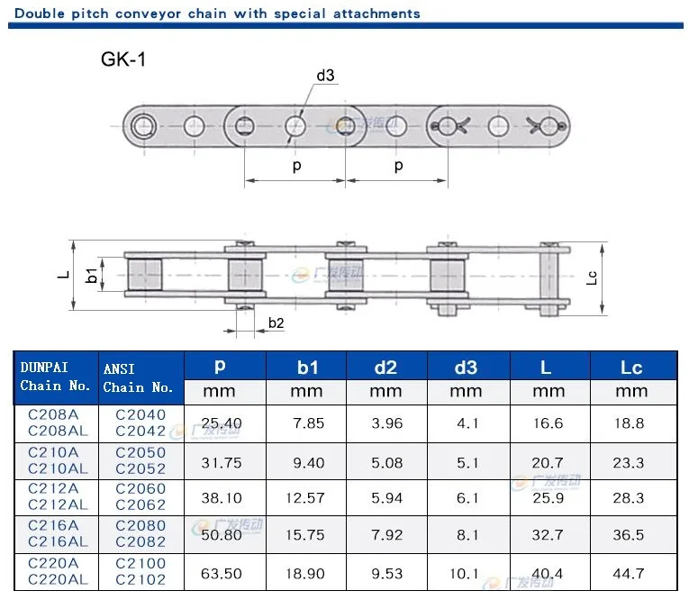 1pcs Double Pitch Conveyor Chain Chain Buckle Full Buckle Join C2040/C2050/C2060/C2080 Straight Plate Medium Hole
