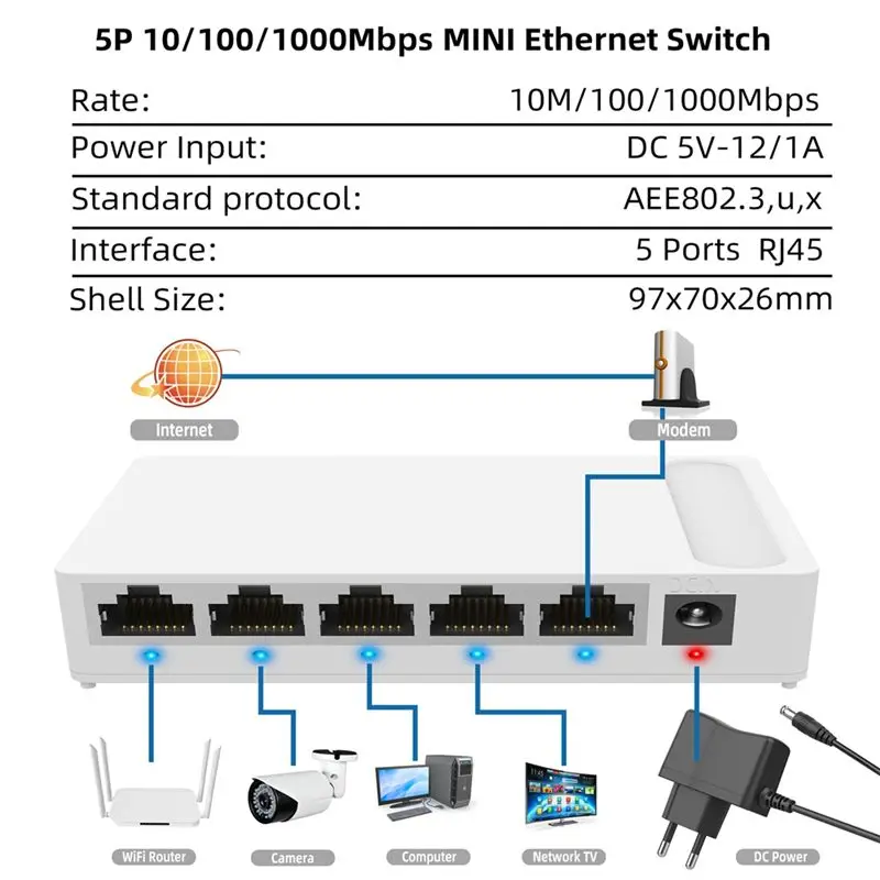 LC-1000Mbps 네트워크 이더넷 스위치 8포트 네트워크 이더넷 스위치 withvlan 5V 전원 공급 장치 네트워크 스위치 분배기 US 플러그