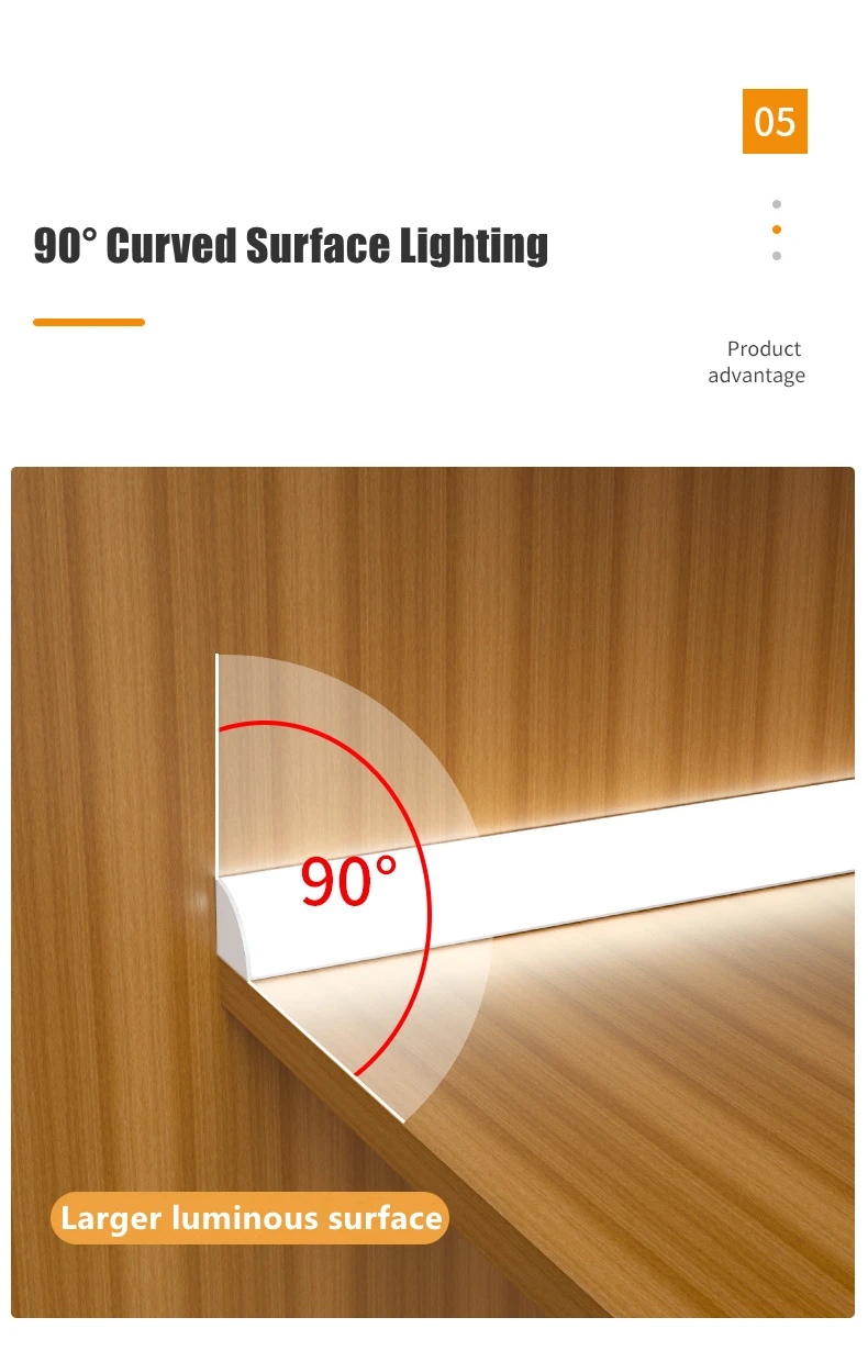 Description Picture 5 of item0.5m V-Shape LED Aluminum Profile Cabinet Corner Mounted 90 Degree Glow Hard Bar Lamp Channel Milky/Black Cover Strip Lights