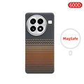 SunSet Magnetic