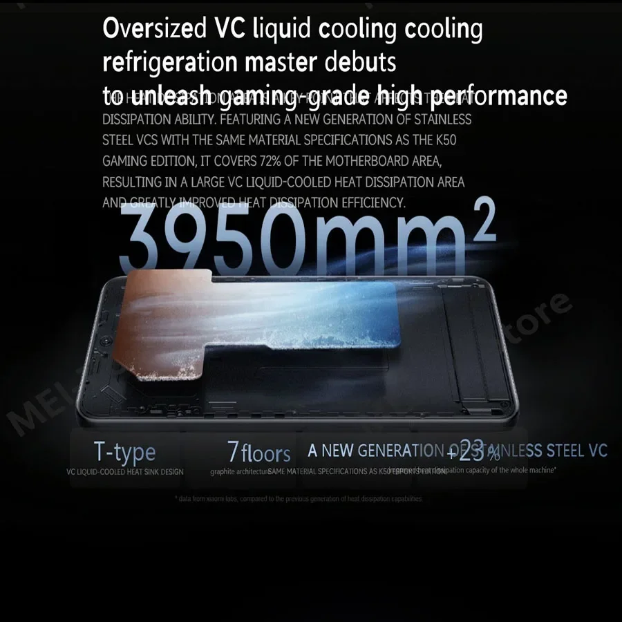 Global rom Original Xiaomi Redmi K50 5G Smartphone Dimensity 8100 Octa Core 5500mAh Battery 67W Fast Charging 48MP