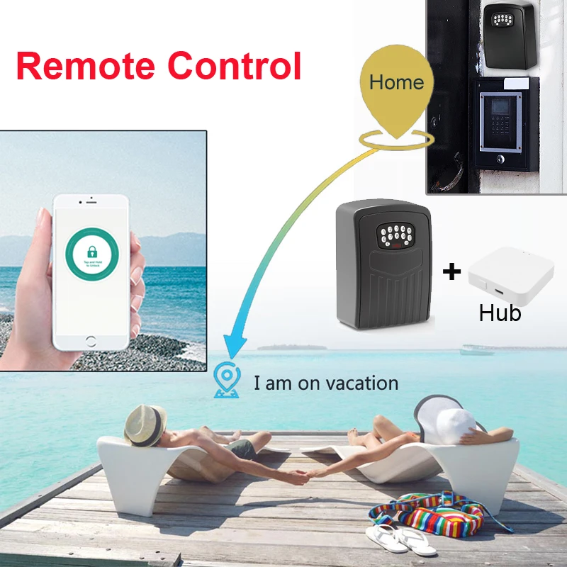 Tuya Bluetooth Key Security Boxes Remote Unlock Password Smart Home Life Intelig