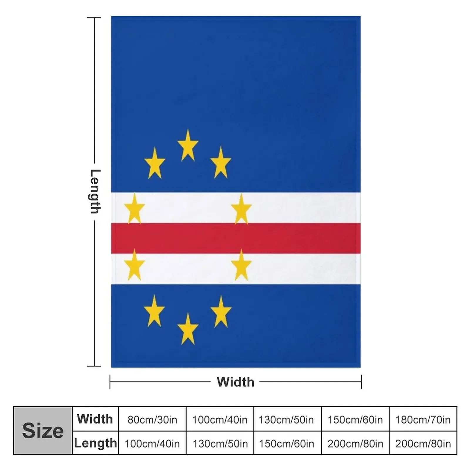 ������ ������ ���� ���, ��Ʈ ����, ���� ���� ���� ����