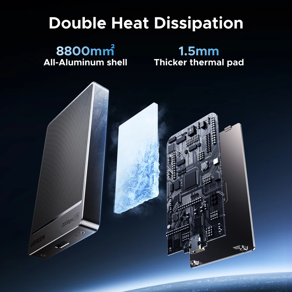 【新品】UGREEN 1TB 外付けSSD 最大2000MB/s 新品】UGREEN 1TB 外付けSSD 最大2000MB/s 新品】UGREEN 1TB 外