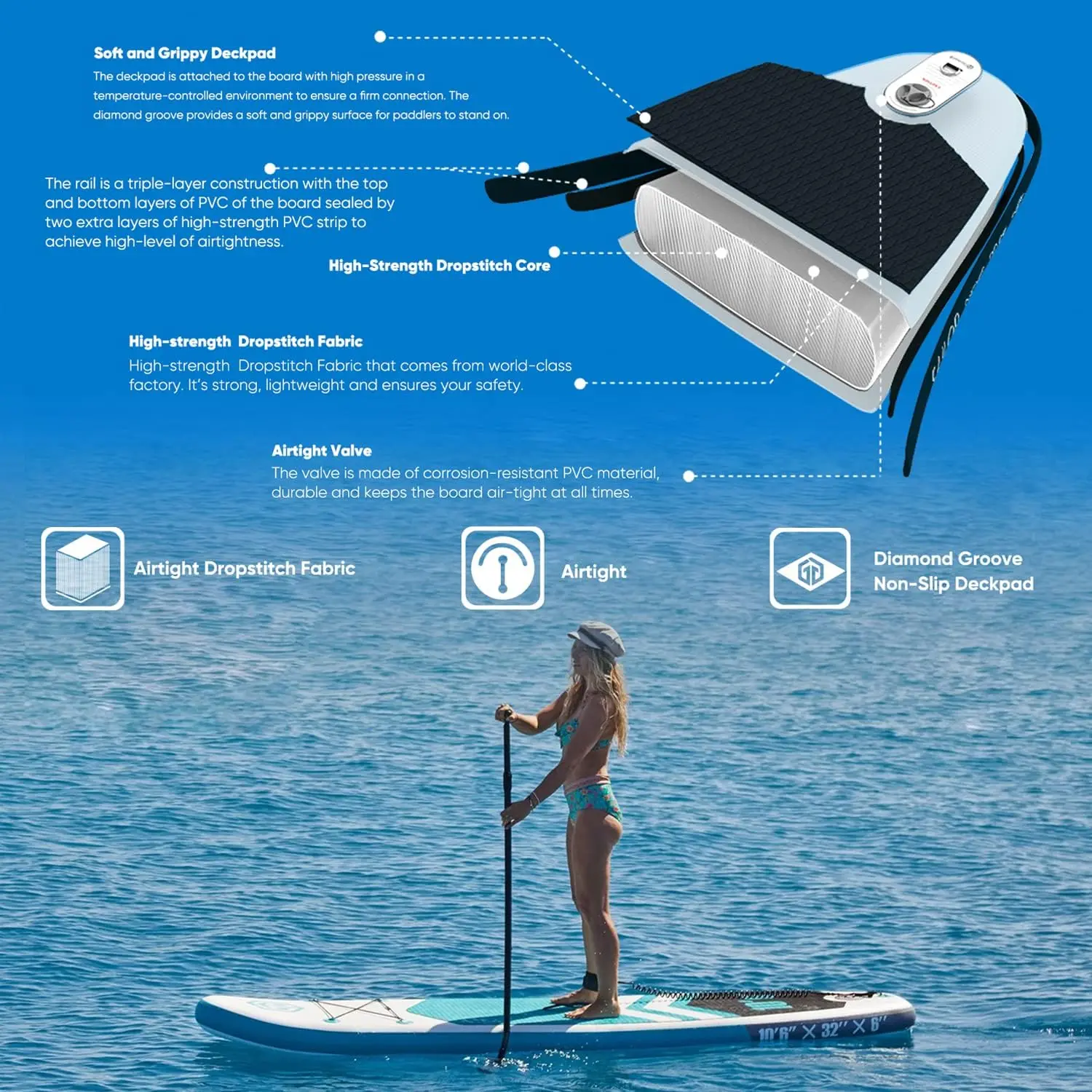 Inflatable Stand Up Paddle Board, Reinforced Double Layer All-Around for All Skill Level, Ultra Light, Sta