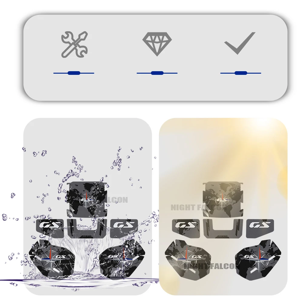 dsc-products
