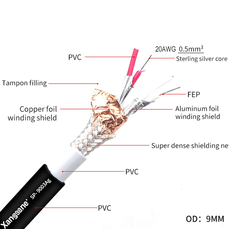 

Audiophile SP-9003Ag HiFi 6N Single Crystal Pure Silver 20 AWG DIY Audio Signal RCA XLR Cable Balance Machine Line Bulk Cord