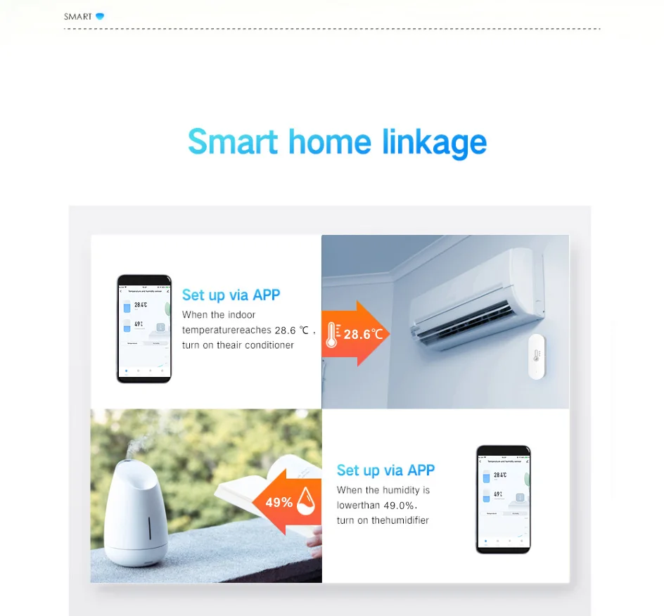 Tuya Zigbee Smart Temperature And Humidity Sensor APP Remote Monitor For Smart H