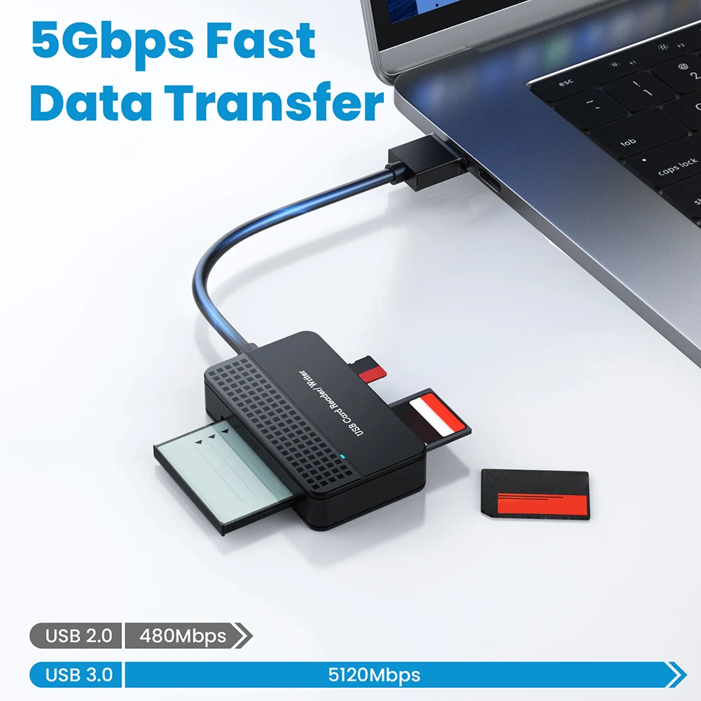 USB 3.0 C타입 USB 카드 라이터, 5Gbps 메모리 스마트 카드 리더, 20cm 케이블 메모리 카드 라이터, SD TF CF MS