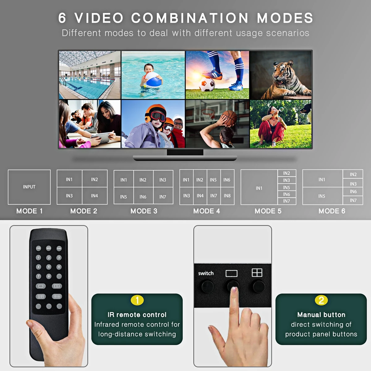 HD 4K HDMI Multiviewer 8x1 1080p  ũ Ƽ  4 6 8 ÷ 1 TV ɸ ġ PS4 DVD ī޶ PC , Ƽ , Ȱ, , 