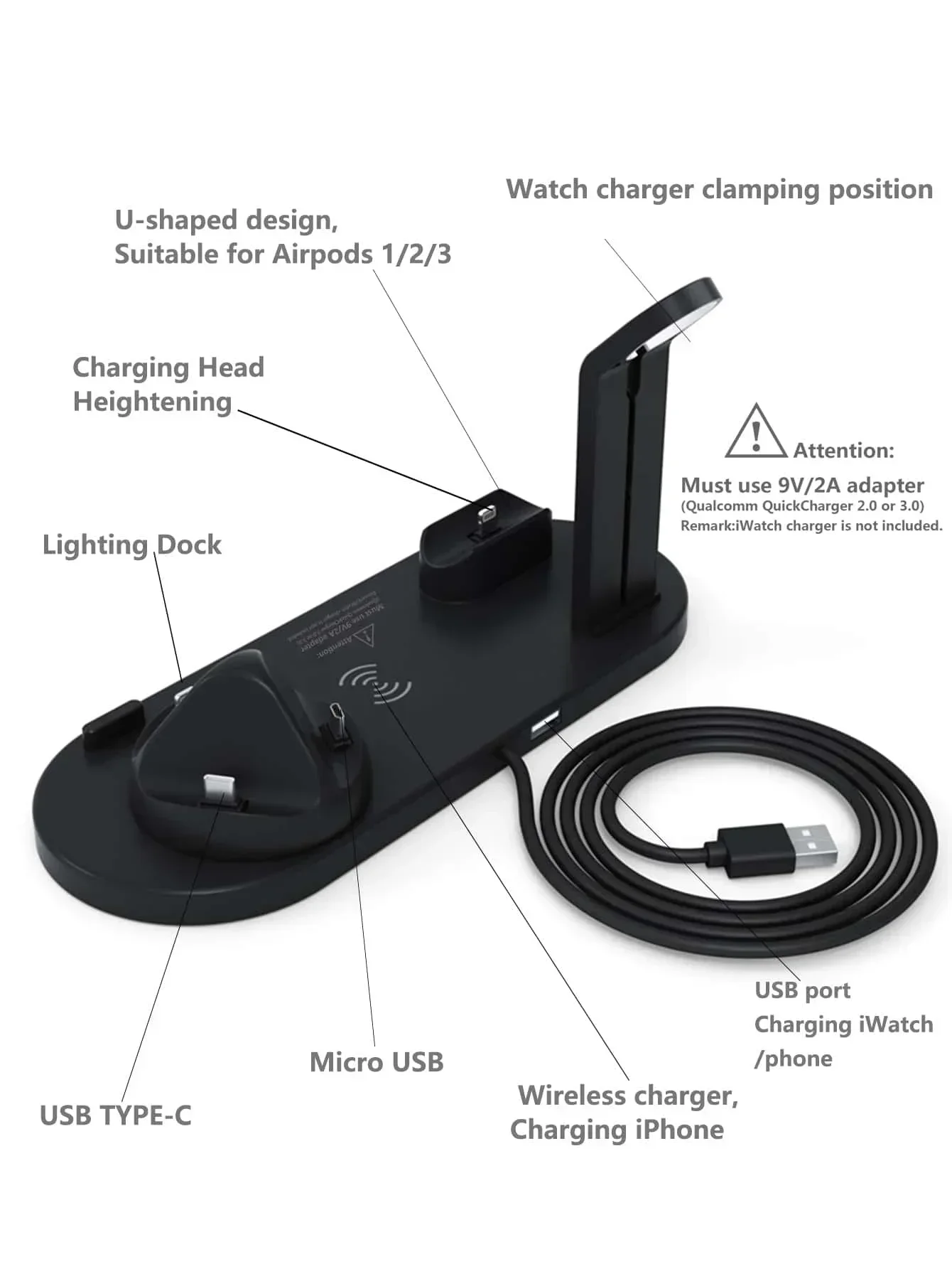 Powerful Wireless Charger Stand 7 In 1 Fast Charge Dock For All Your Devices