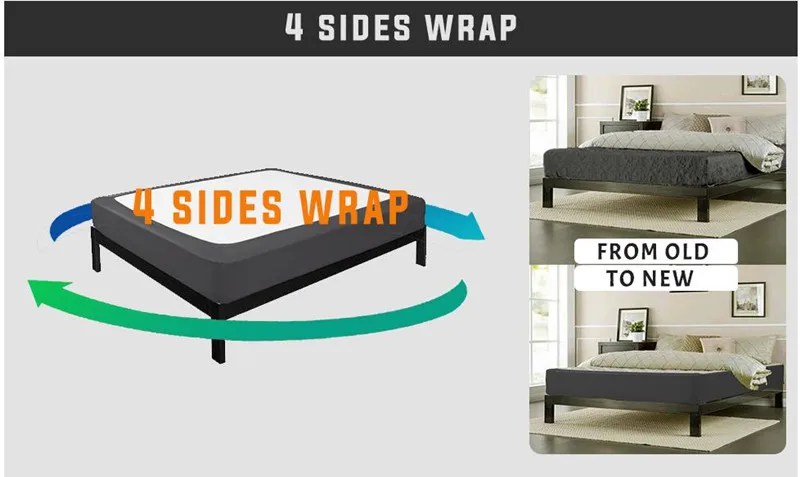 Description Picture 2 of itemPremium Box Spring Cover Hotel Quality Wrap Around Bed Skirts-Mattress Protector Encasement-Fit for 4 to 10 Inch Height Mattress