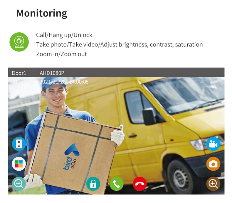 4 Wire Digital Video Intercom System 7 / 10.1 Inch Wireless WIFI Monitor 1080P D
