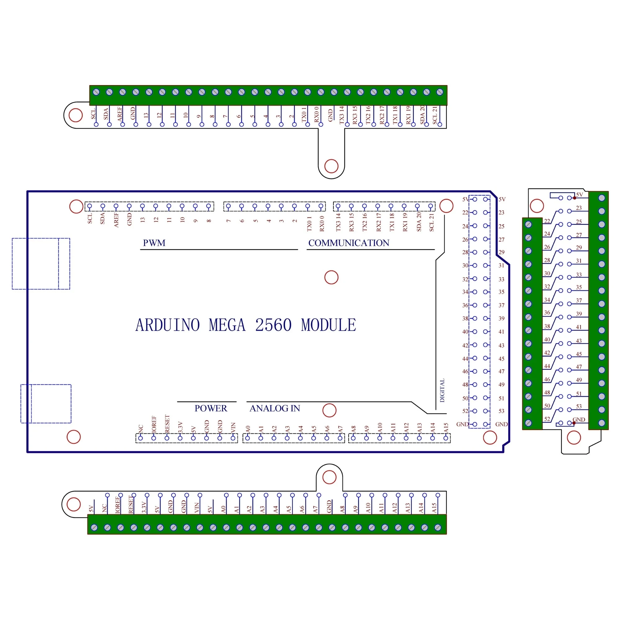 Modulo per programma di breakout per GPIO Albania Modulo per programma di breakout per GPIO Albania