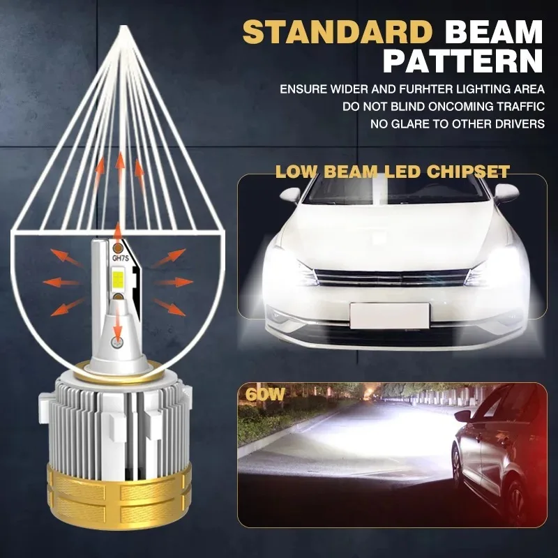 2개 H7 LED 헤드라이트 전구 H15 LED 골프 6 MK3 MK7 캔버스 자동차 조명 메르세데스 VW 파사트 티구안 LED 헤드램프