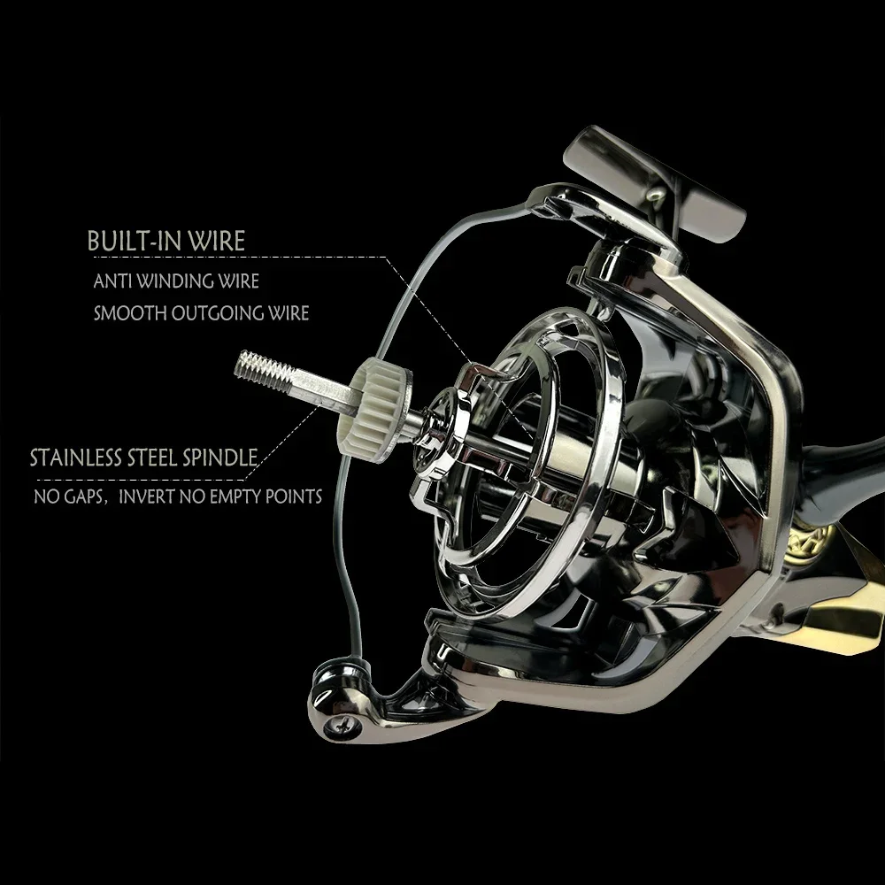 BAKAWA Big Fishing Reels 9000 10000 12000 Spinning Wheel Max Drag 30KG  Powerful Saltwater Freshwater Carp Pesca