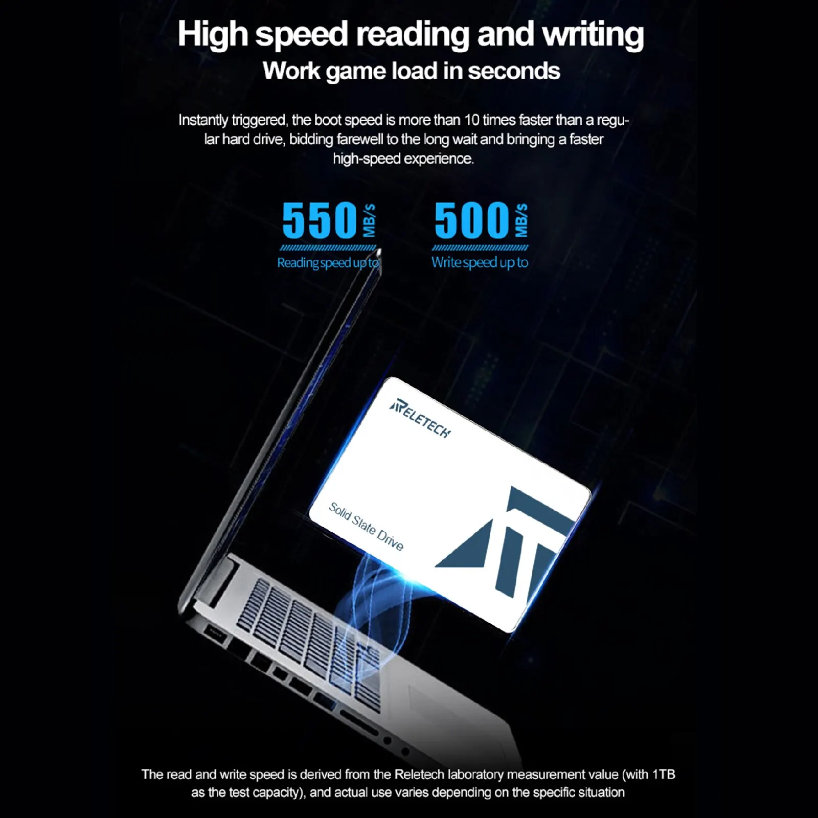 Рисунок 4 - Reletech SSD SATA 1TB 512G 256G