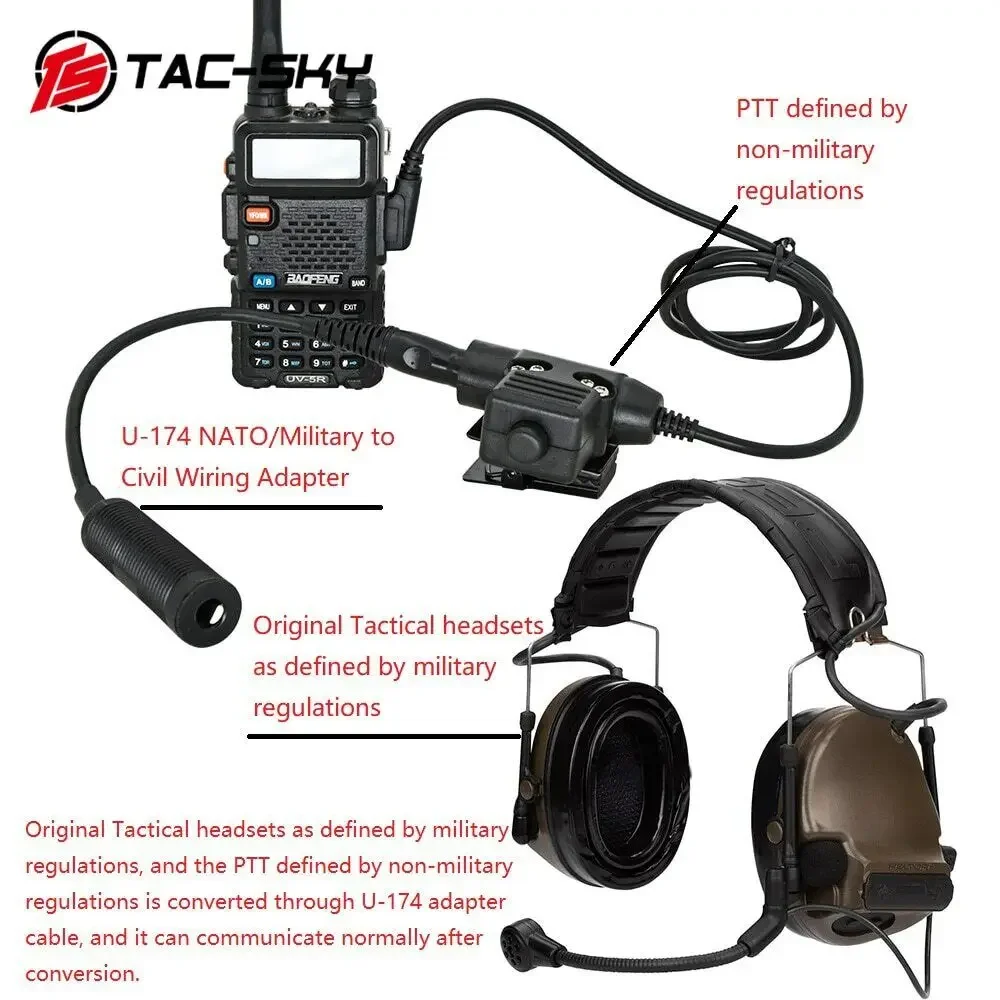 実物 comtac 8 NATO配線 S5a98a572e81a46ea88f687ea4bccd