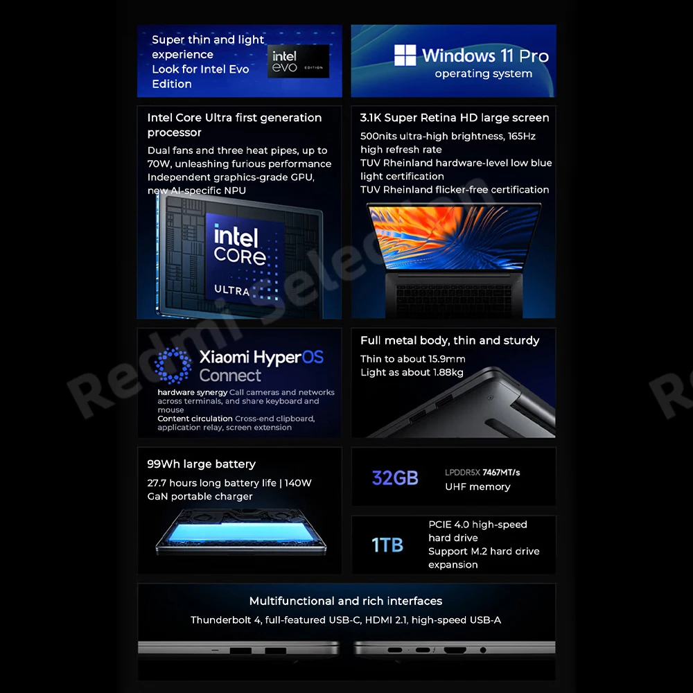 Xiaomi RedmiBook Pro 16 Laptop Intel Core Ultra 5-125H/Ultra 7-155H ARC Graphics 32GB DDR5 1TB SSD 16-inch 3.1K 165hz Screen Pc 2
