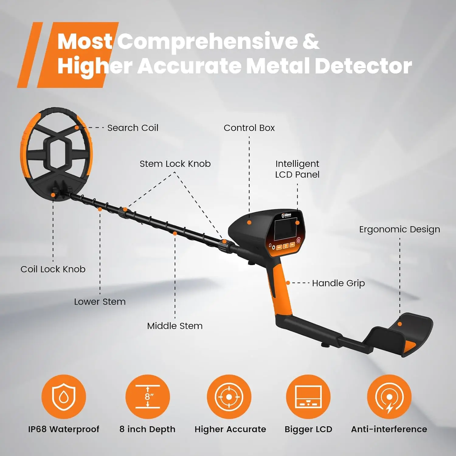 Metal Detector for Adults & Kids Waterproof Metal Detectors with High Accuracy Lightweight 8" Search Coil All & Disc Modes