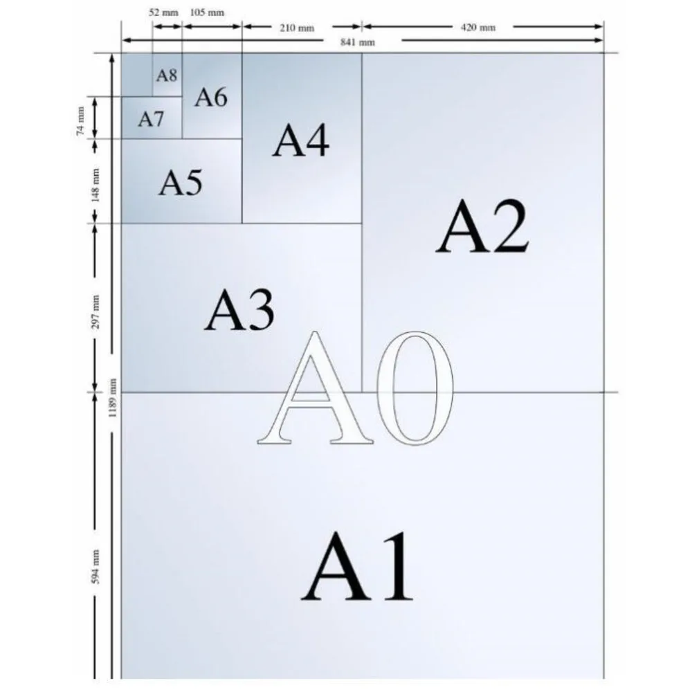 A4 Point Sale Display POS Signs Holder Advertising Poster Frame For Supermarkets, Cafes Retail Sign Systems Loripos
